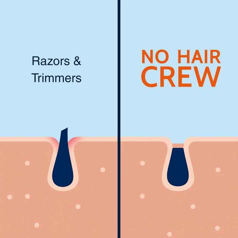 Intimate Hair Removal Cream™