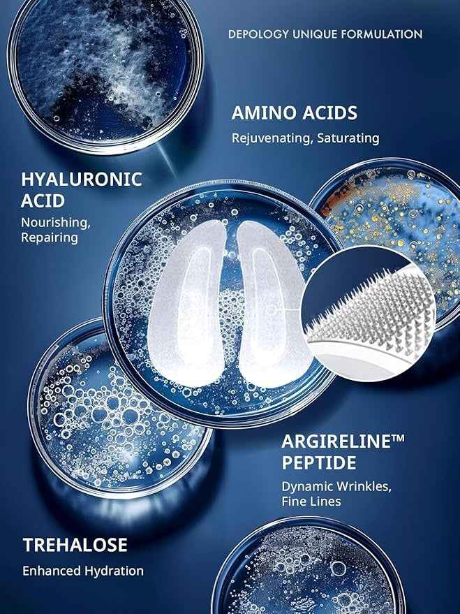 Microneedle Undereye Patches®