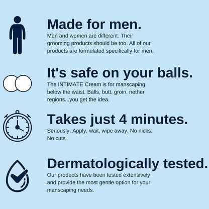 Intimate Hair Removal Cream™