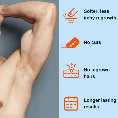 Intimate Hair Removal Cream™